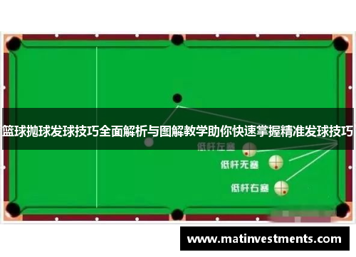 篮球抛球发球技巧全面解析与图解教学助你快速掌握精准发球技巧